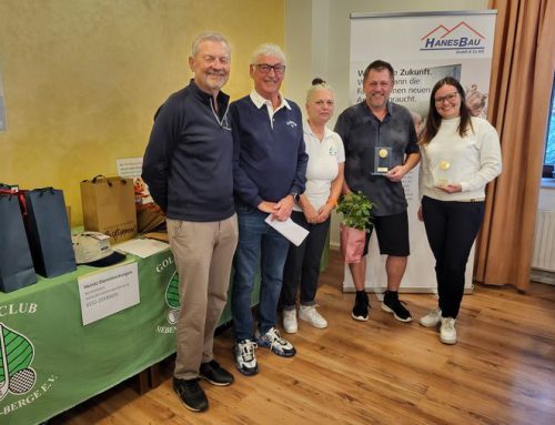 Golfen für den guten Zweck – Charity Golf Trophy